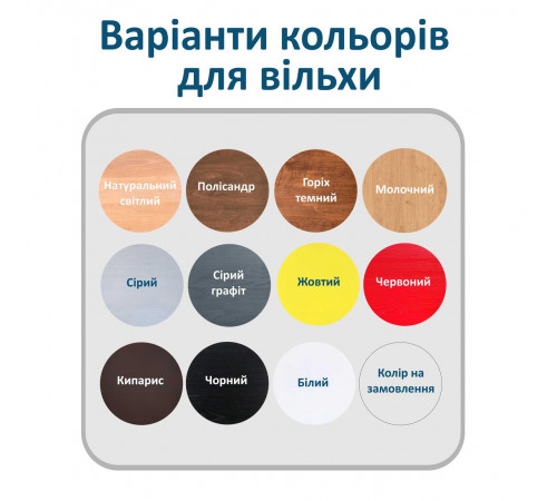 Напівбарний дерев'яний табурет для кухні КОМФОРТ Круглий стілець без спинки з дерева для кафе, бара Висота 50см Полісандр