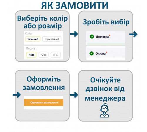 Високий барний стілець КОМФОРТ з дерева для барів, пабів, кафе, кухні Табурет круглий дерев'яний без спинки h75см