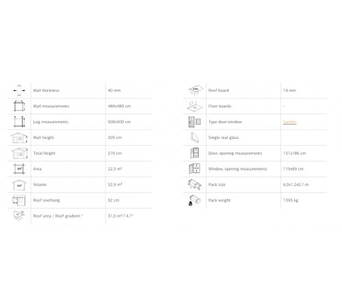 Summer garden house 22.3 m2