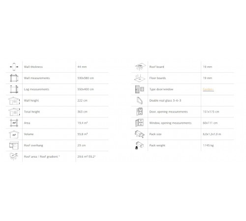 Summer garden house 19.4 m2