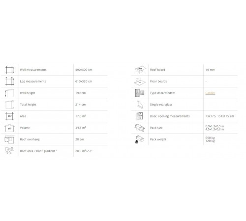 Summer garden house 17 m2