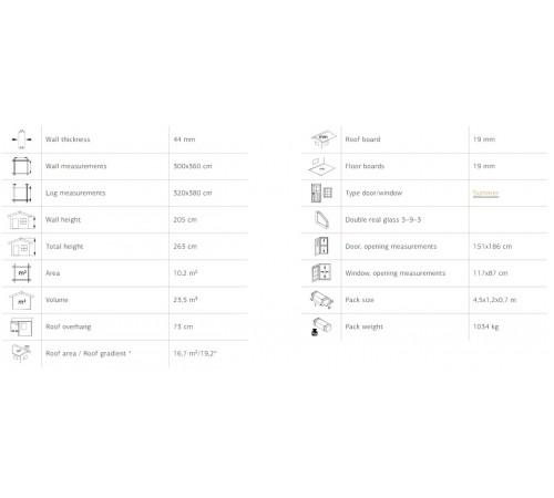 Summer garden house 10.2 m2