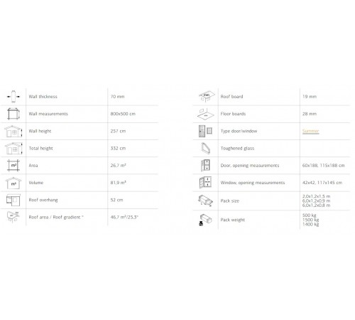 Summer garden house 26.8 m2