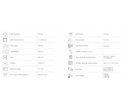 Summer garden house 36.7 m2