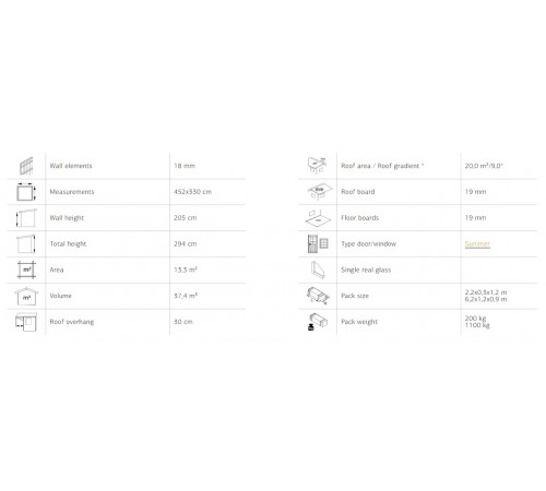Summer garden house 13.4 m2