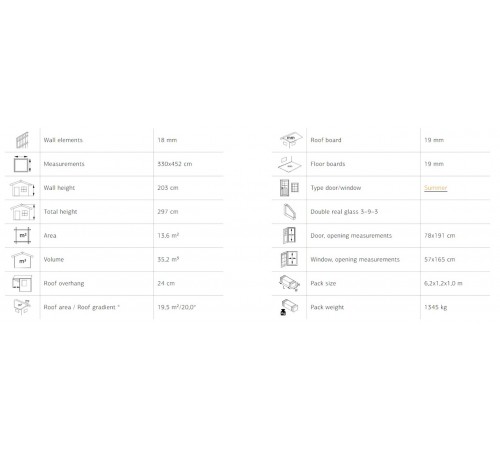 Summer garden house 13.6 m2