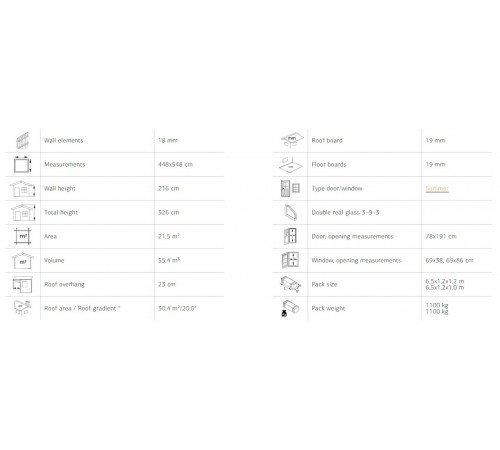 Summer garden house 21.5 m2