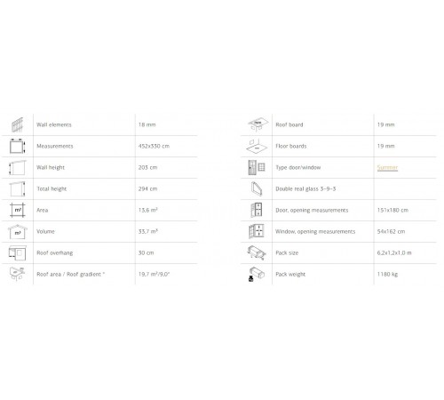Summer garden house 13.6 m2