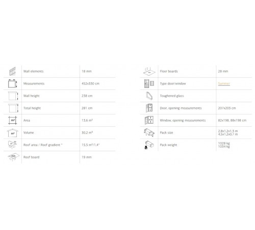 Summer garden house 13.6 m2