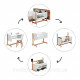 5-in-1-Babybett