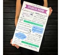 Декоративная табличка из дерева «Правила мамы»