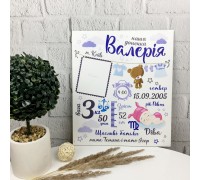 Цветная детская метрика из дерева для девочки.