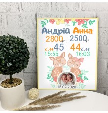 Деревянная метрика постер для новорожденных