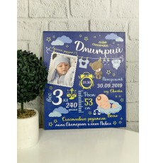 Деревянная метрика постер с фотографией