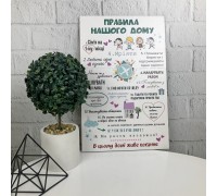 Необычная деревянная табличка «Правила нашего дома»