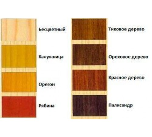 Pinotex ultra lasur 3l Walnut wood Pinotex ultra lasur 3l Walnut wood