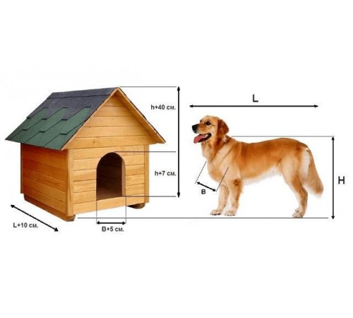 Insulated classic dog house for a large dog Insulated classic dog house for a large dog