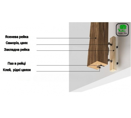 Декоративная деревянная рейка скрытого монтажа 20х42 мм из натурального ясеня