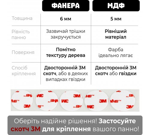Деревянные панно эмблема FC Bayern München Бавария Мюнхен Деревянные панно эмблема FC Bayern München Бавария Мюнхен